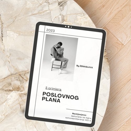 Priručnici za poslovni plan